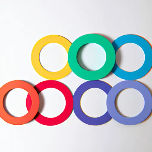 An image of a colorful spectrum consisting of intersecting circles, with one circle representing bisexuality and another representing demisexuality