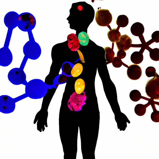 An image showcasing a vibrant, colorful human body silhouette, with various organs highlighted in different shades